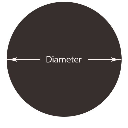 Measuring Circle