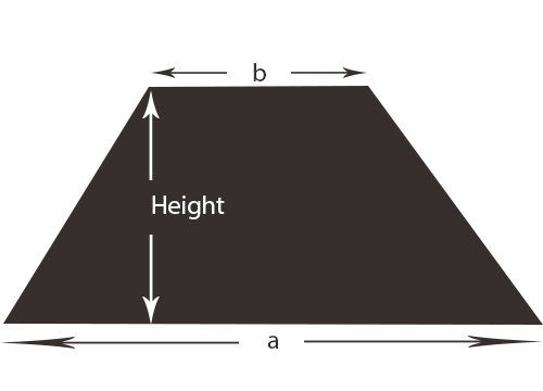 Measuring Trapezoid