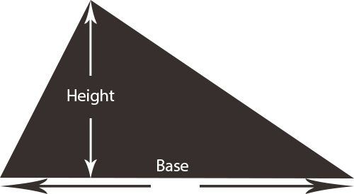 Measuring Triangle