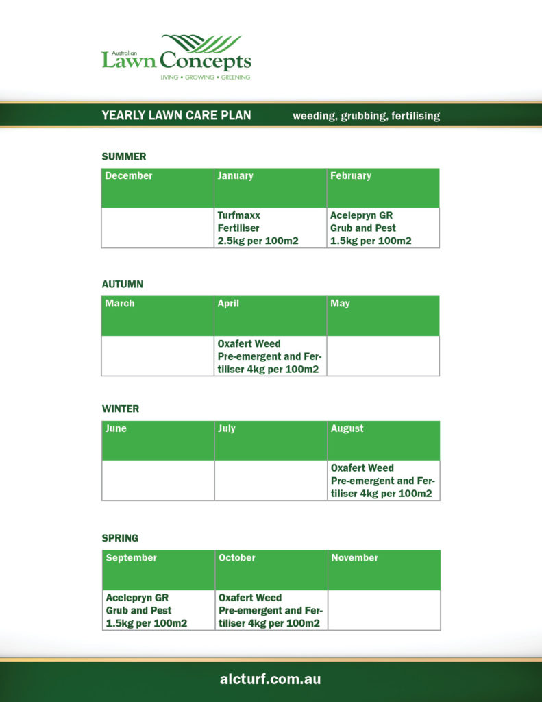 Yearly Lawn Care Plan For Weeding, Lawn Grubs and Fertilising